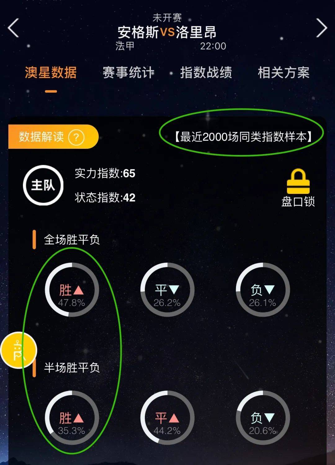例分析